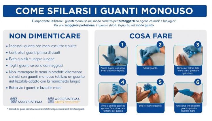 Indossare i guanti di protezione